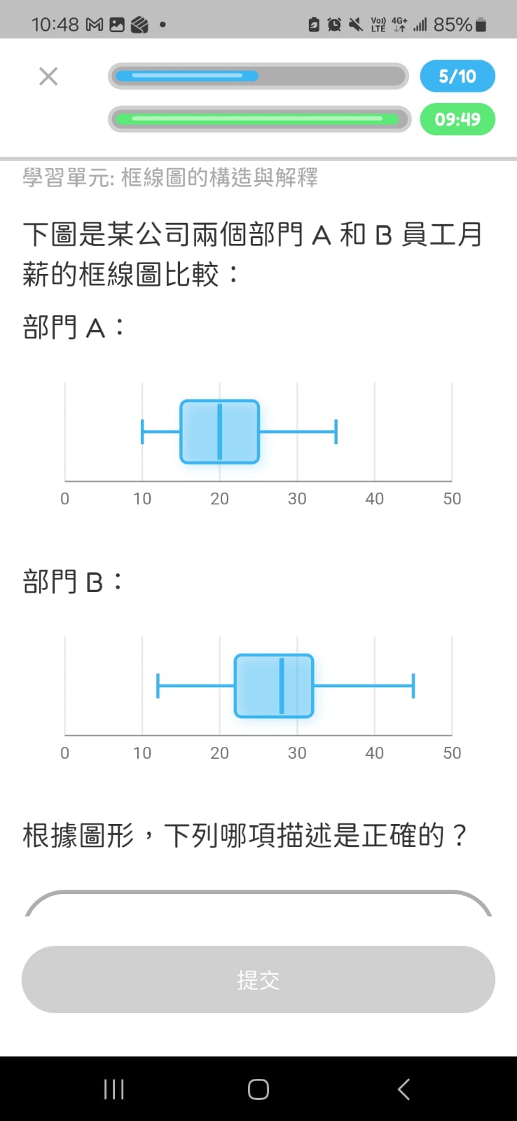 Box whisker IQR question