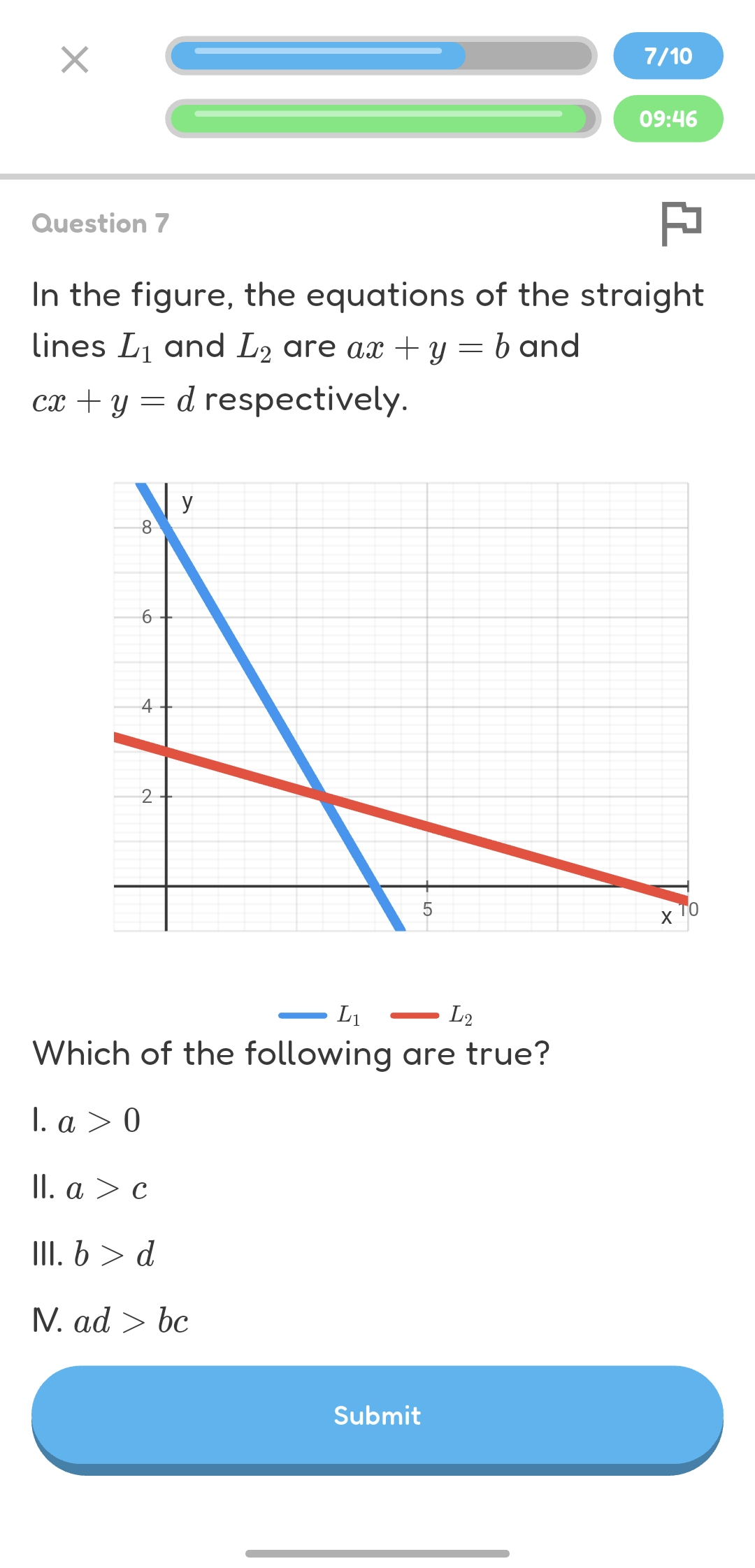 Hoppy quiz showing two straight-line equations and their graphs