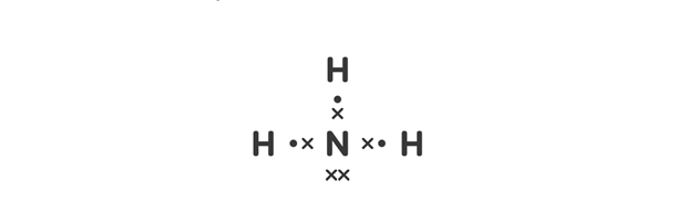 氨（NH₃）