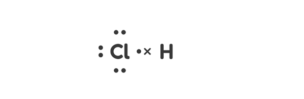 氯化氫（HCl）