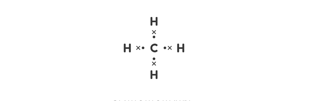 甲烷（CH₄）