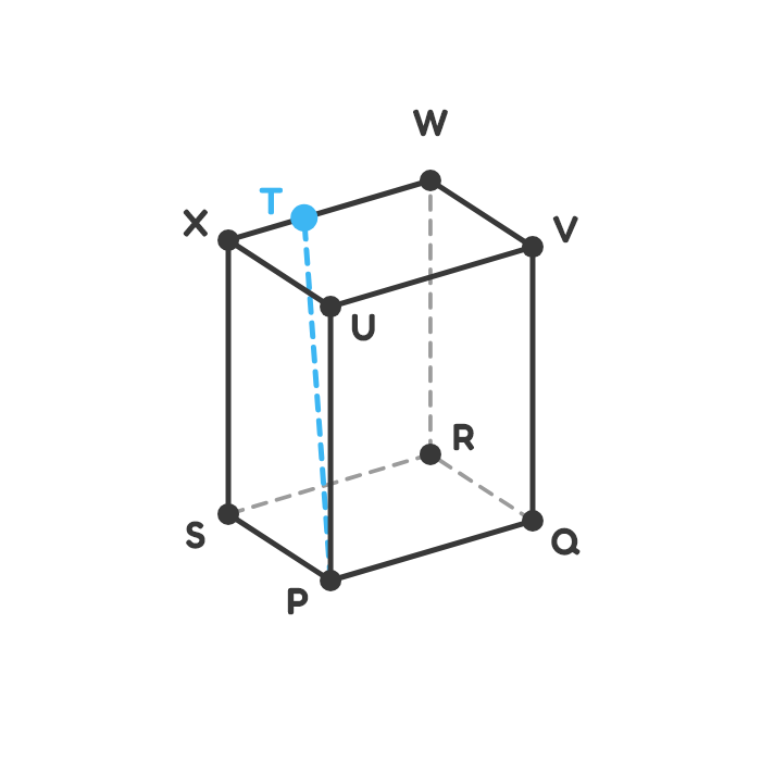 以正交投影顯示參考點及參考線的長方體 Shape3D 小工具